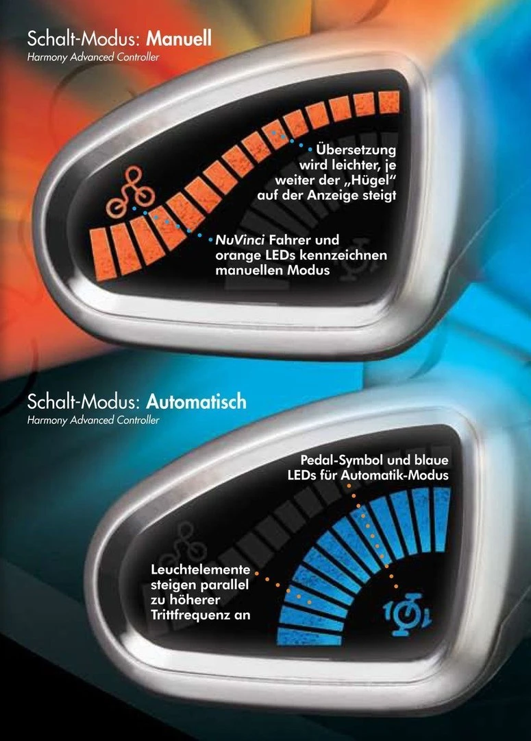 Fallbrook Tech. NuVinci Controller Harmony H8 4 Fallbrook Tech. NuVinci Controller Harmony H8 – Bild 2