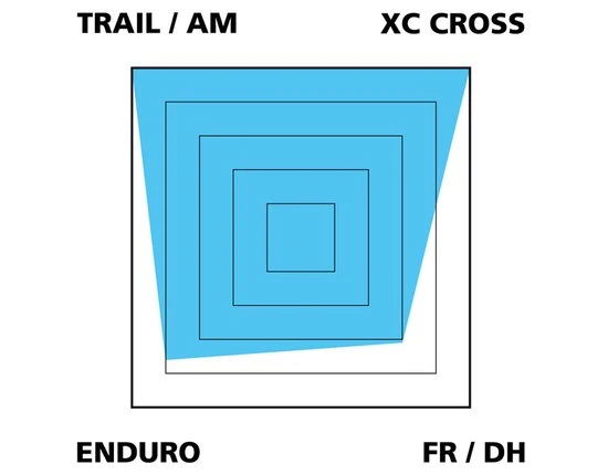 Var Disc Beläge Für Avid Code R 5 Var Disc Beläge Für Avid Code R – Bild 3